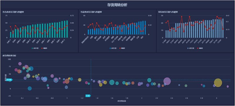 郑州毕业信息科技有限公司：助力毕业生高效就业的科技平台