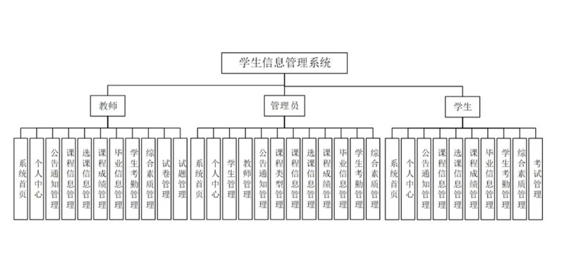 在信息科技行业，一个独特且具有吸引力的公司名称至关重要。接下来，我们一起来探讨如何为一家信息科技公司取名。